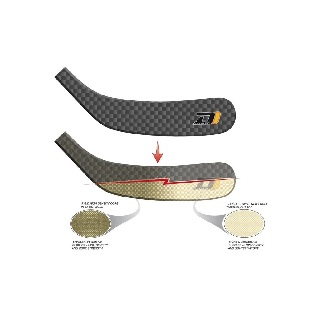 Warrior AK27 Double D Composite Blade - '10 Model - Junior 5 Warrior AK27 Double D Composite Blade - '10 Model - Junior - Image 3